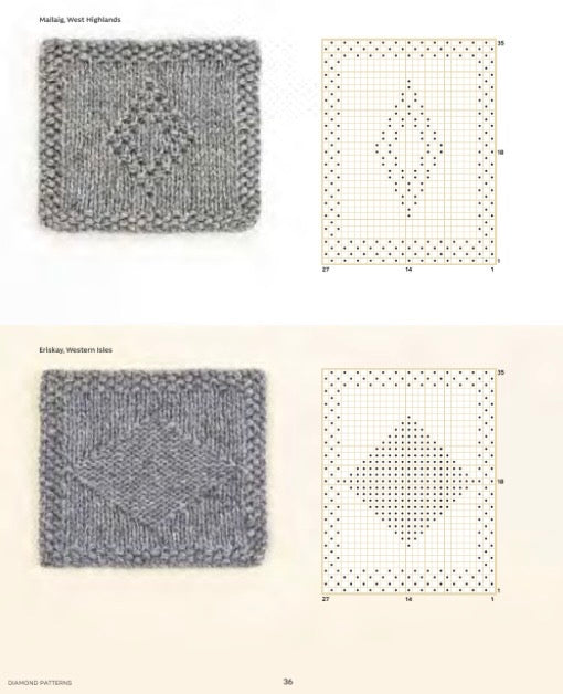 The Gansey Knitting Sourcebook by Di Gilpin & Sheila Greenwell